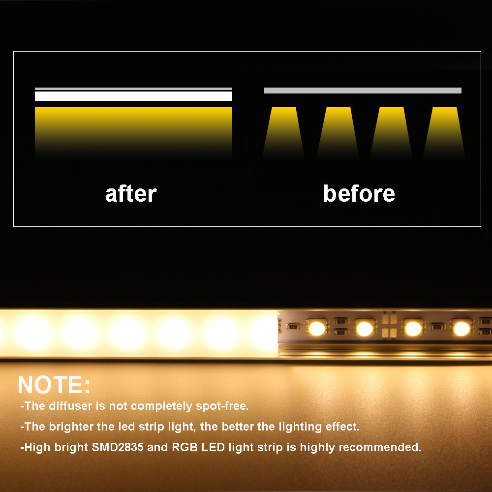 LED Aluminum Channel | V-Shape 6.6FT/2 Meter | for LED Strip Light Mounting