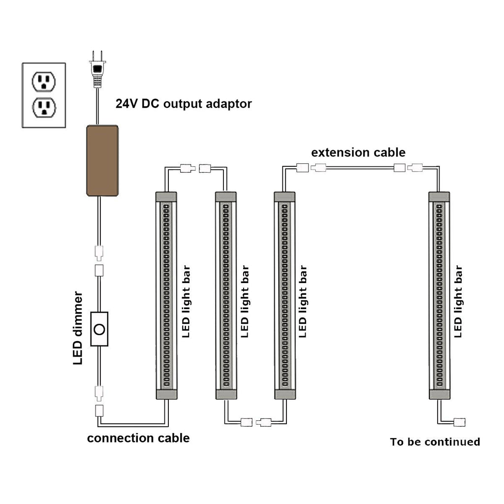5-Bar Led Under Cabinet Lighting Kit